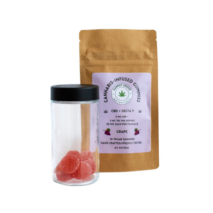 CBD+THC Gummies