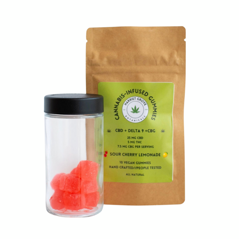 CBD + THC Super Gummies With Additional Cannabinoids